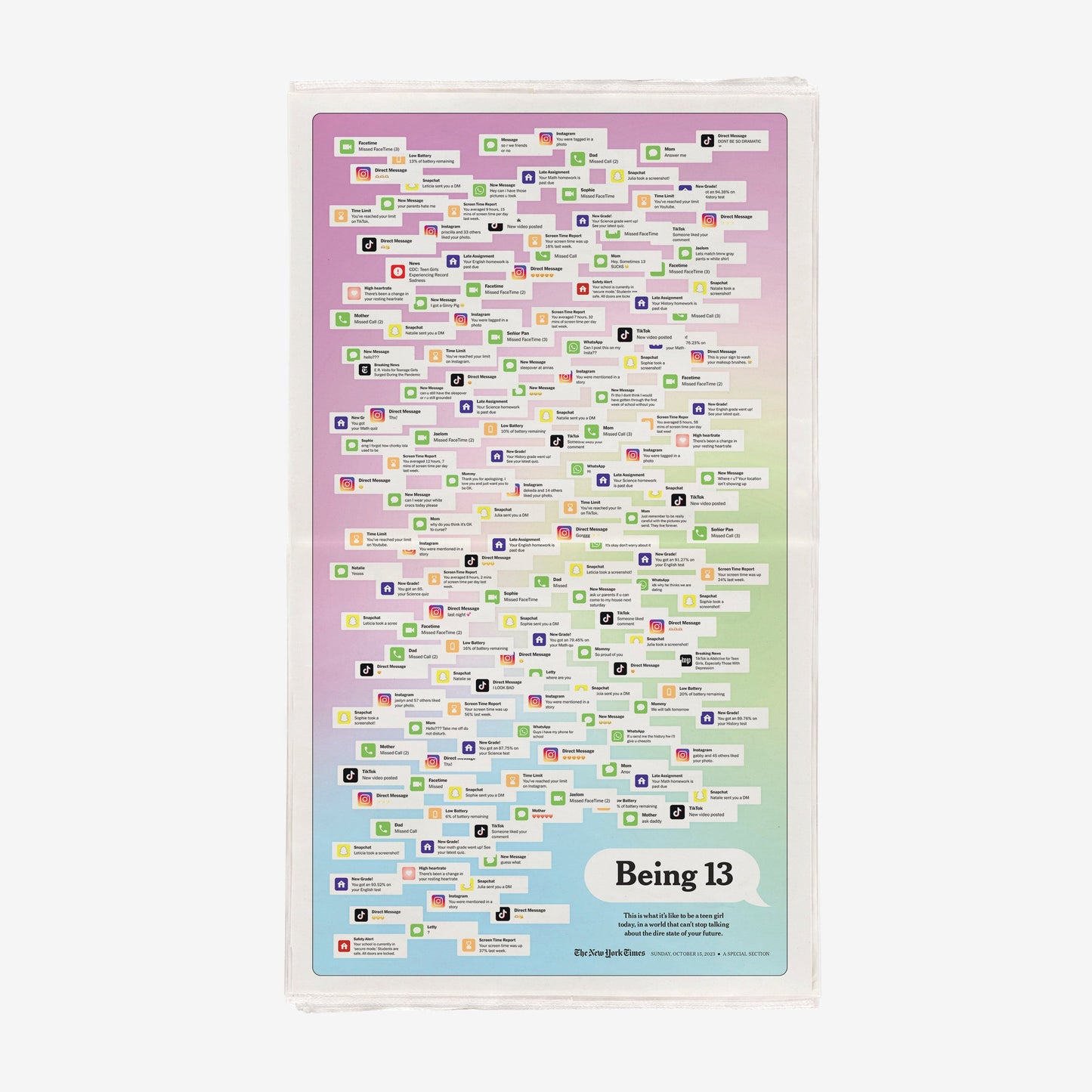 Being 13 – Oct. 2023
